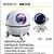 Robo Umidificador 220 ML
